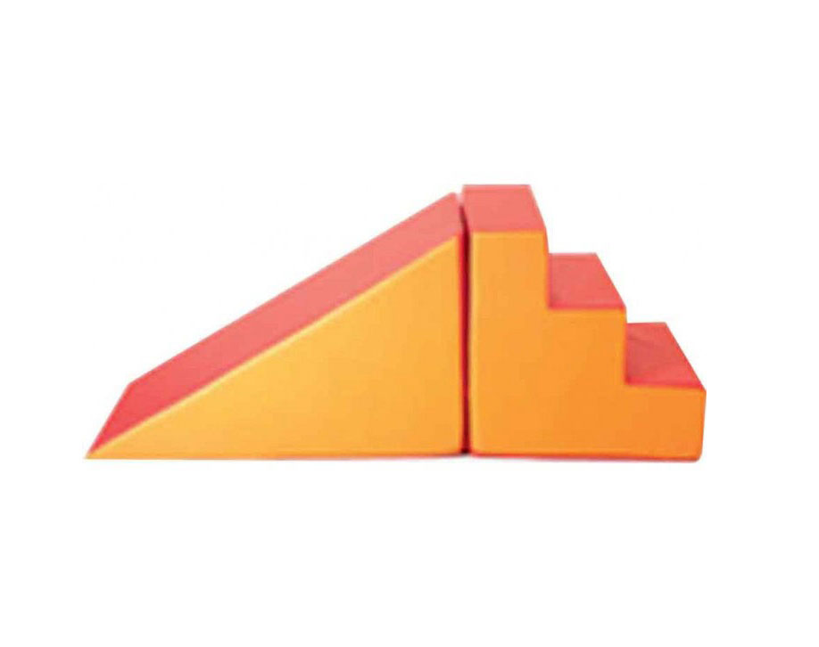 sunger-gruplari(9)